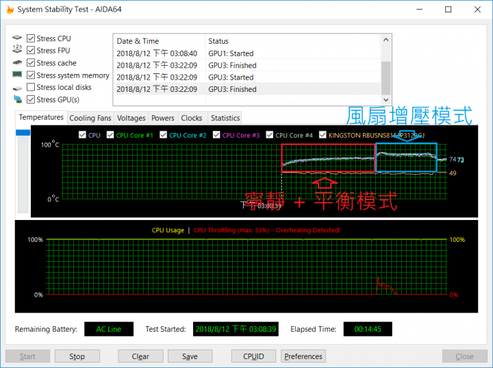 【小宅開箱】【閒聊】ASUS TUF Gaming FX504 剽悍．機甲戰魂