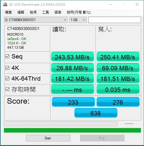 美光 BX300 480G  跑分極差 請問是發生什麼事了...
