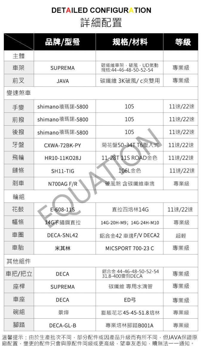 捷安特TCR SLR2 VS JAVA  SUPREMA 105