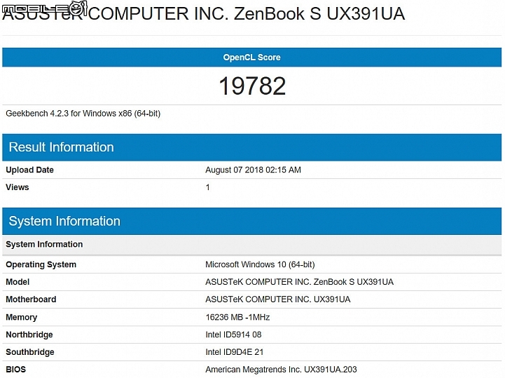 ASUS ZenBook S UX391UA 承襲經典的筆電新作