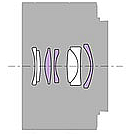 凹玉風潮將起!?【NIKKOR Z 50mm f/1.8 S】