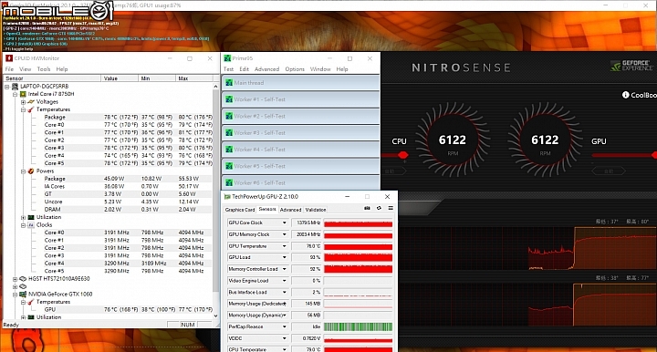 Acer Nitro 5 類電競筆電 平衡工作與娛樂需求