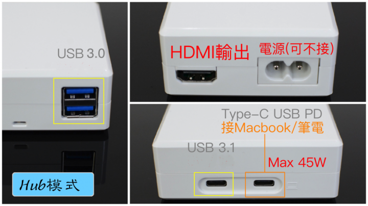 HDMI輸出可接鍵盤滑鼠隨身碟的USB PD充電器--MIX FLO CP4000多功能擴充座