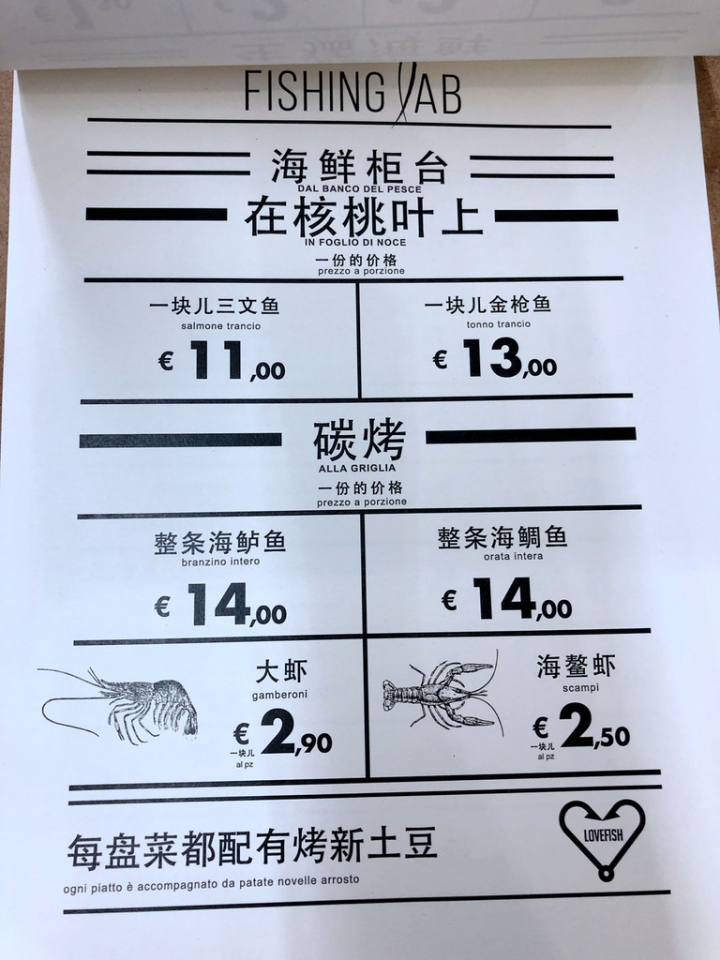 義大利自助(美食篇)│佛羅倫斯餐廳推薦│最値得回訪的餐廳 Fishing Lab Alle Murate 餐點美味、還有超美壁畫♥ 中世紀建築