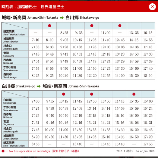 【日本-岐阜】淳樸小鎮五箇山管沼，必來的迷你版合掌村