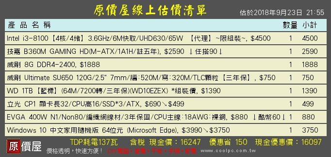 15k左右YouTube機