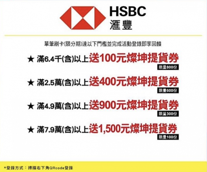【iPhone Xs 購機攻略】新iPhone最高省4445元 (含六大銀行信用卡優惠整理)