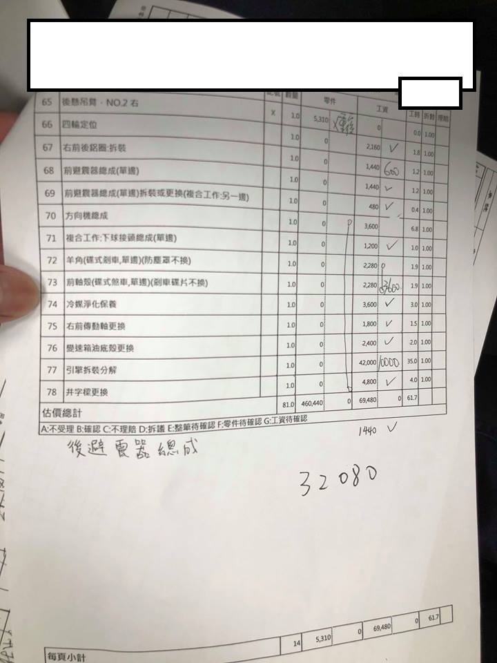 Lexus 原廠估價肥羊 謝謝大家!