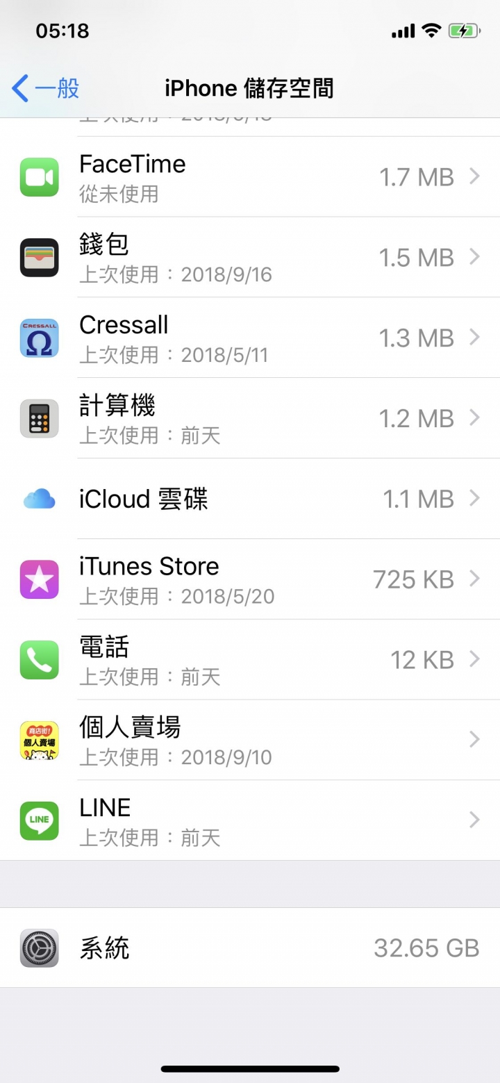 IOS12 系統容量異常？！