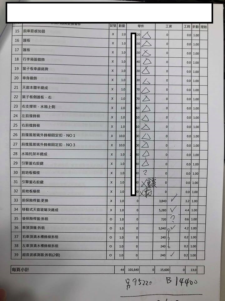Lexus 原廠估價肥羊 謝謝大家!