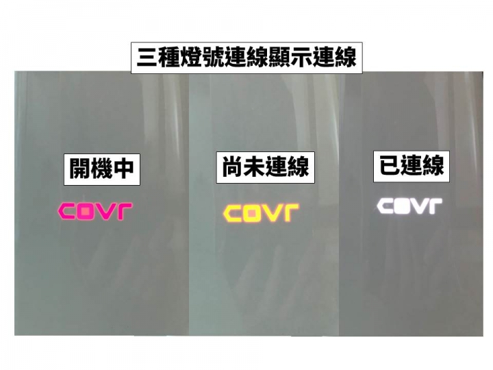 D-Link Mesh全覆蓋家用Wi-Fi系統旗艦款COVR-2202 開箱體驗