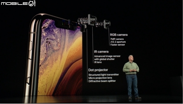 秒懂！ 一口氣帶你看完 Apple 發表會新產品重點！