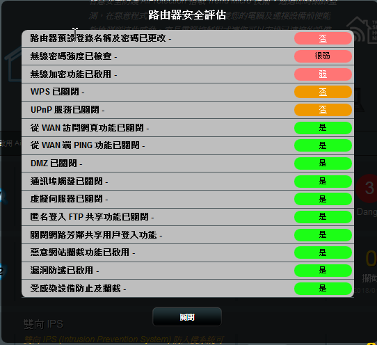 RT-AC5300 不設密碼的下場