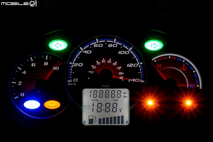 SYM RV180 Euro ABS試駕 RV魂始祖安全升等