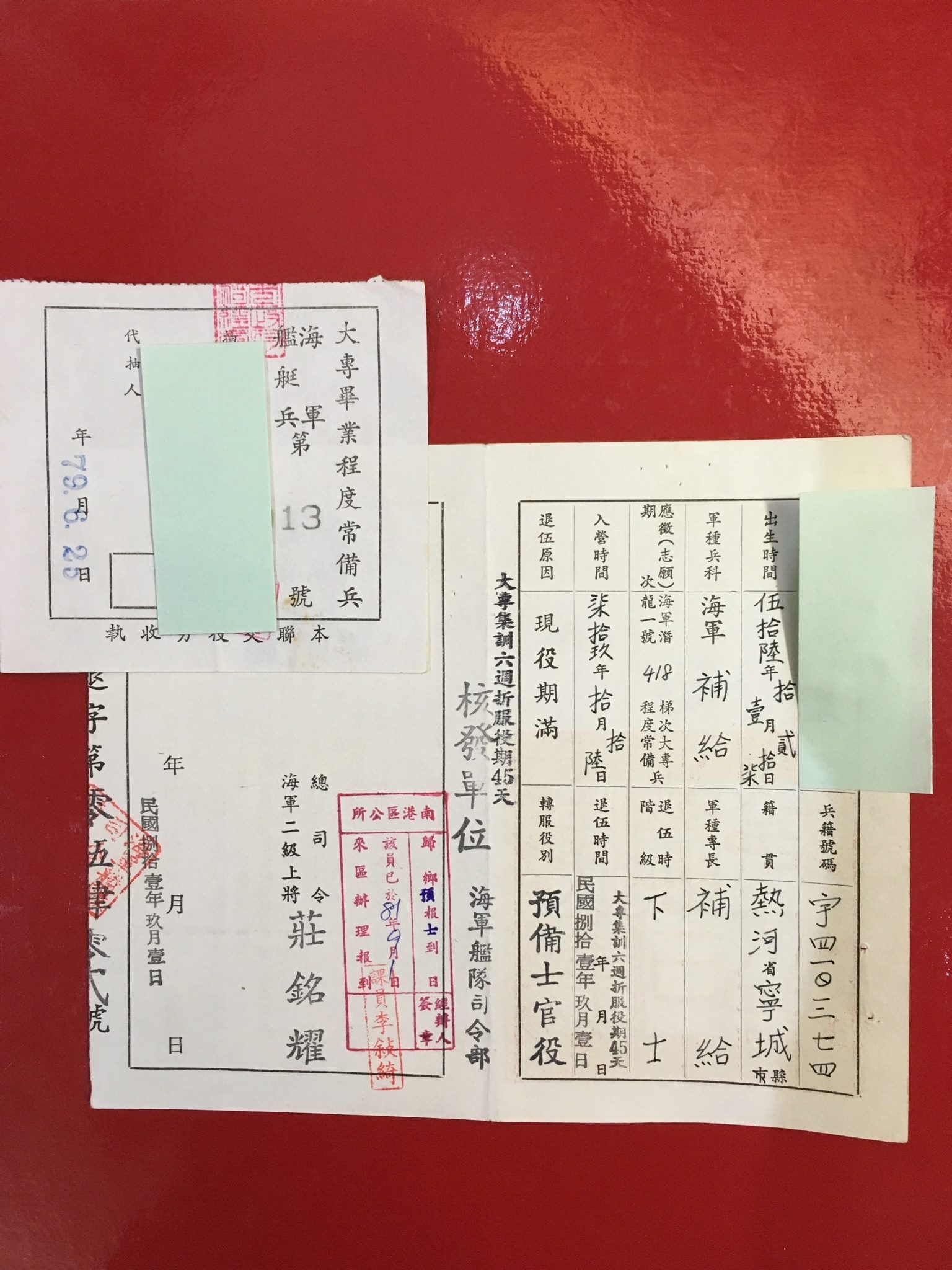 退伍令你還留著嗎 (第2頁) - Mobile01