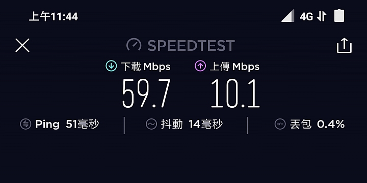 亞太魔速方塊2.0體驗：原理大不同 解決頻段痛點！