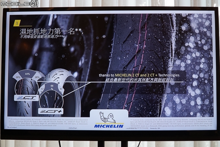 【採訪】濕地制動加強 MICHELIN Road 5 & 多功能車專用 Road 5 Trail 正式發表！