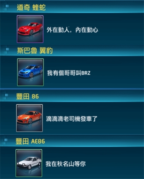 【喜歡車子】我好像玩跑偏了