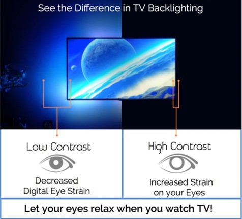 HDfury Ambient light 4K HDR