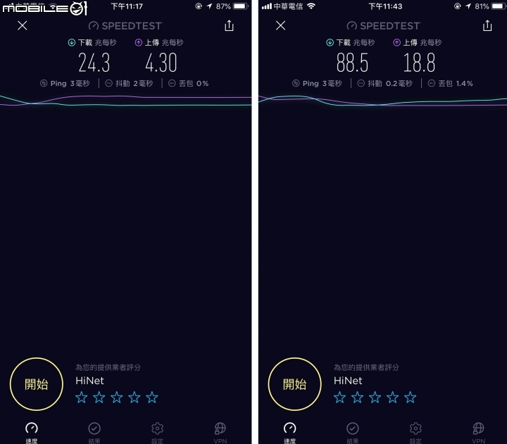新裝潢選Router , 實測Mesh跨樓層(4F-5F) D-Link Covr-2202 & Synology AC1900 圖多文長 (未完待續).