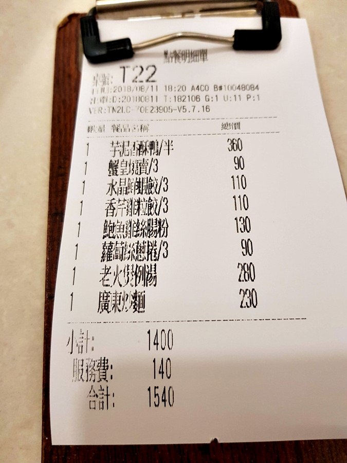 台中銅鑼灣文記港式餐廳~2018 食記 ~腸粉好吃~還有港式飲茶 點心 芋泥香酥鴨 燒雞 ~ 廣式/粵式料理 ~