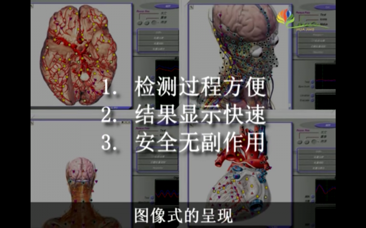 黑心騙錢健檢5DMRA 可惡!!!