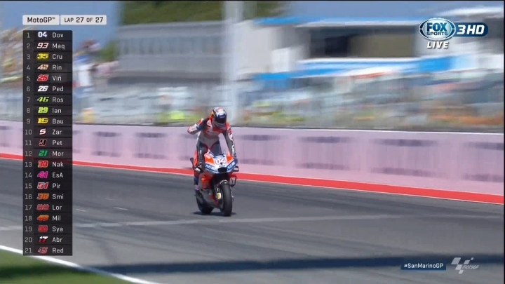 Dovizioso 2018 聖馬利諾站奪冠