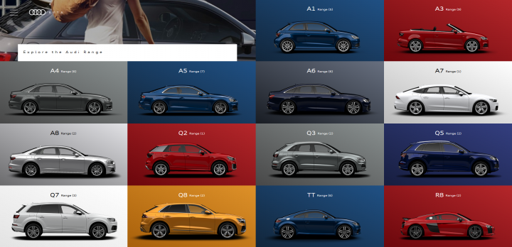 為什麼買Audi? 攻略分享P1