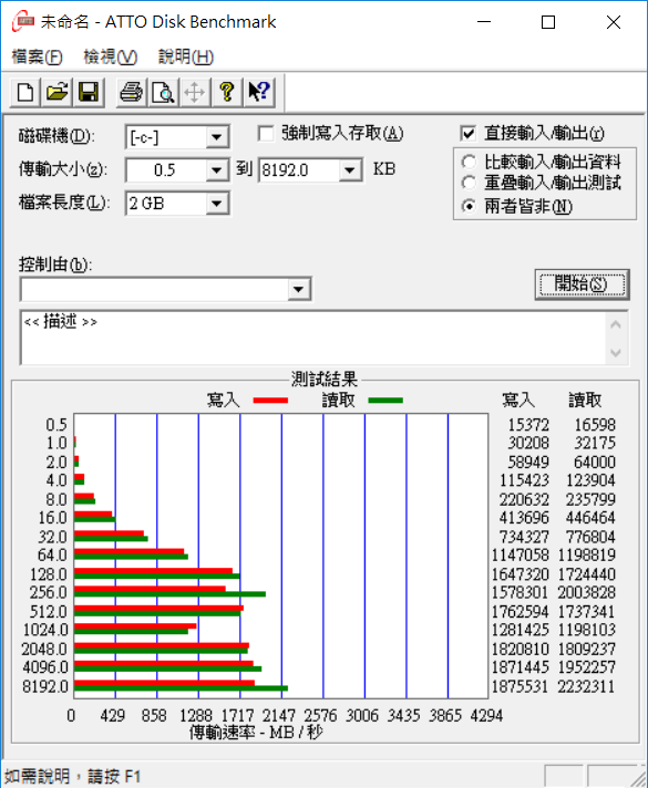 【小宅開箱】【閒聊】MSI PS42 輕薄型筆電，時尚金屬外皮下隱藏未知的性能！