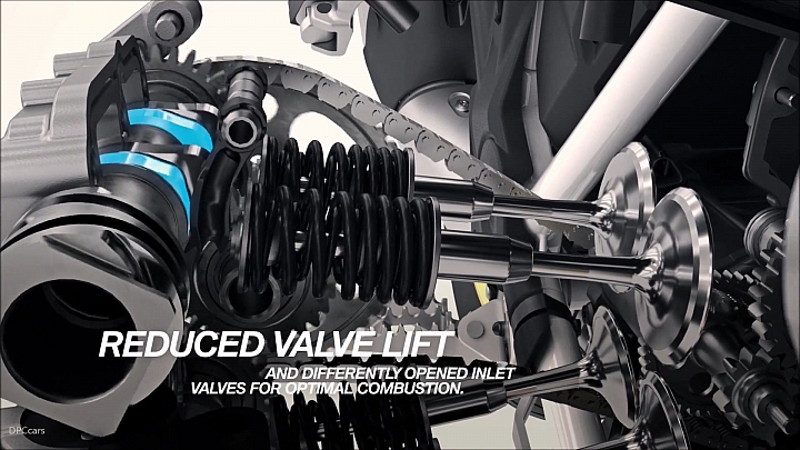 【海外快訊】可變汽門真的來了！BMW Motorrad R1250GS 以及 SHIFT CAM 可變汽門正式亮相！
