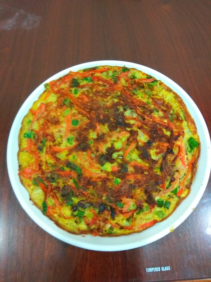 阿伯系列------一日三餐6
