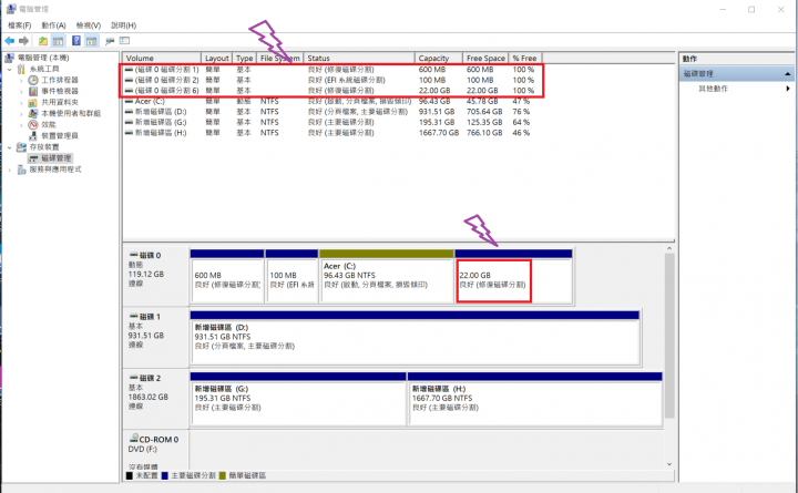 WIN10 1809有22G的修復磁碟分割