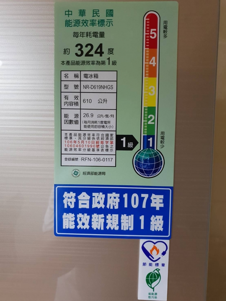 國際 NR-D619NHGS(N)開箱,家裡第二台冰箱