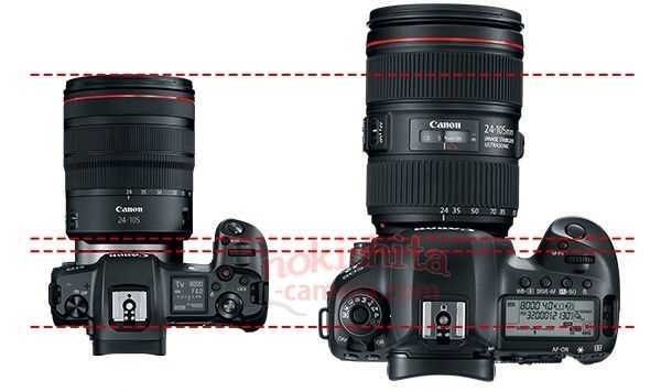 【流出】Canon全幅無反EOS R的機身照流出!還有多顆鏡頭!