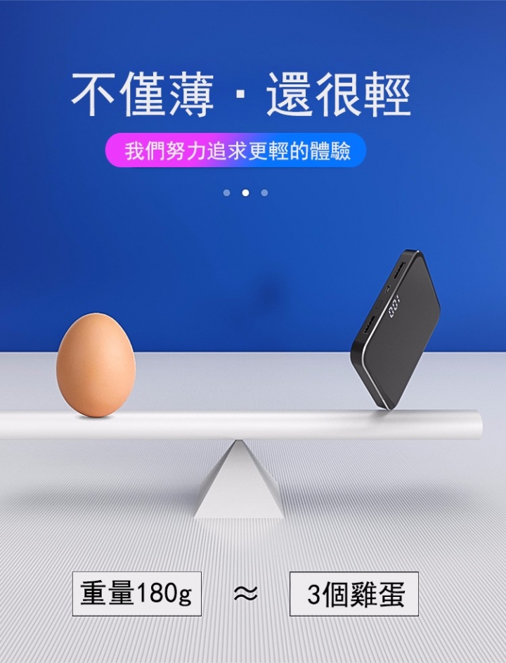 20000mAh迷你行動電源 開箱文(實際上是抱怨文)