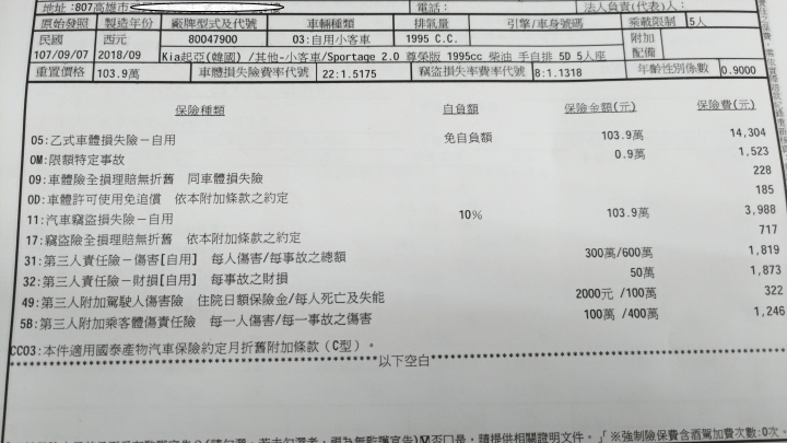 誠心請教新車保險問題