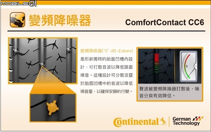 Continental馬牌 ComfortContact CC6進口平價胎 寧靜舒適不簡單