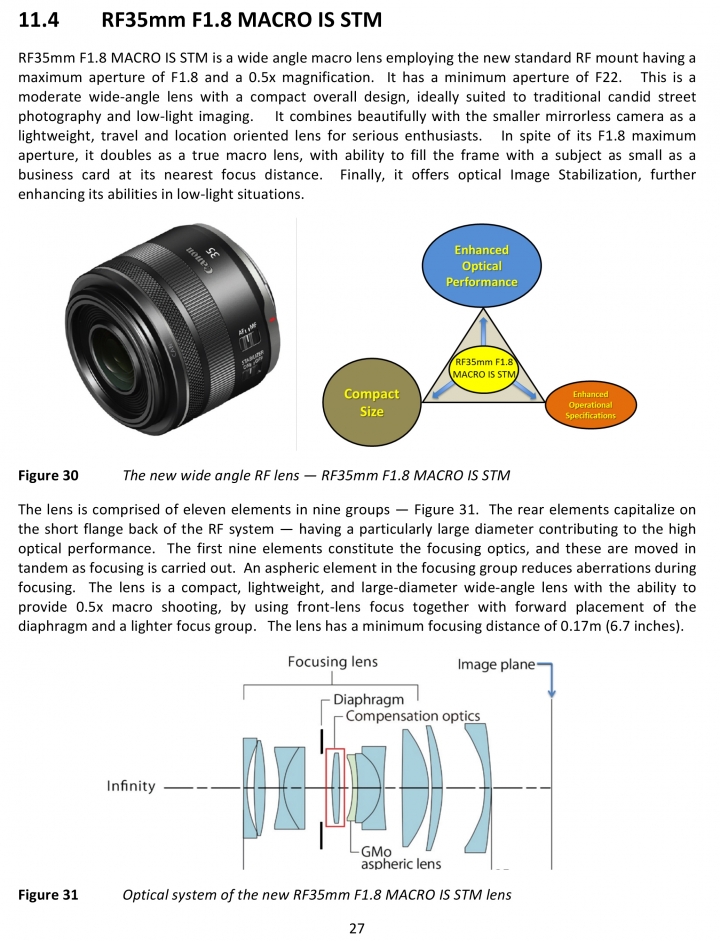Canon EOS R幾支鏡頭的結構圖及MTF