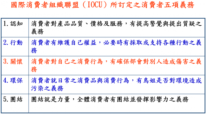 關於產品安全、責任與歸責原則