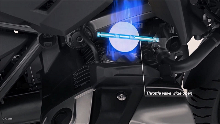 【海外快訊】可變汽門真的來了！BMW Motorrad R1250GS 以及 SHIFT CAM 可變汽門正式亮相！