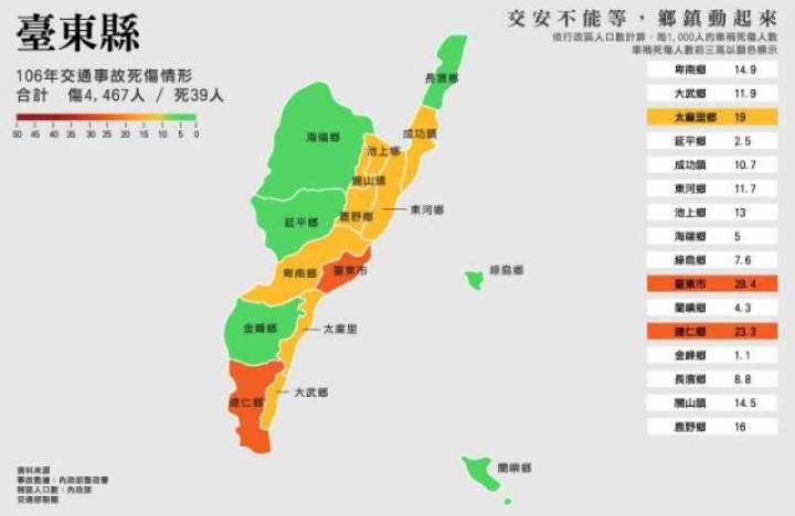 交通部公布：去年全台各縣市車禍傷亡分布圖！