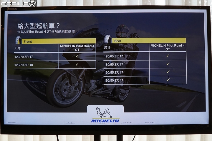 【採訪】濕地制動加強 MICHELIN Road 5 & 多功能車專用 Road 5 Trail 正式發表！