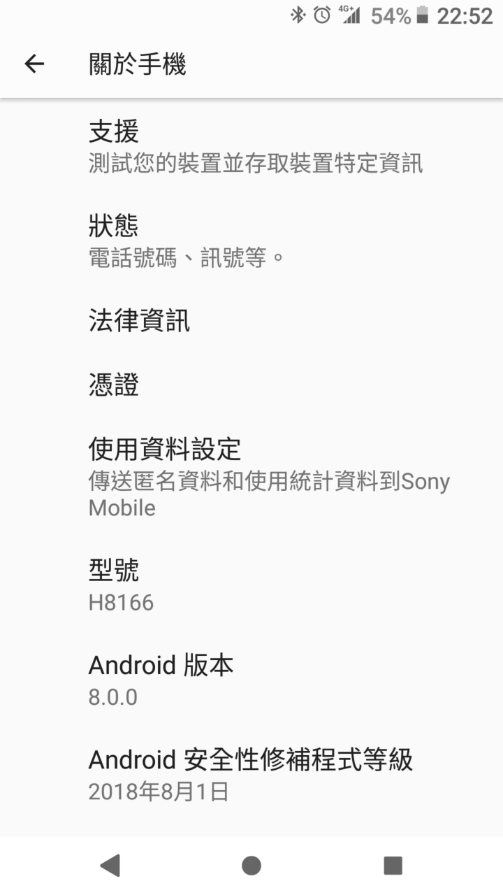 xz2p …2018/07/20入手