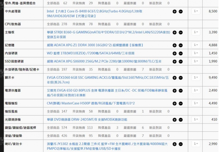 想組一台3W左右的遊戲機請益