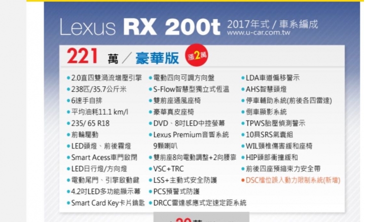 2018-NX300F-SPORT版和2017-RX200T豪華版的選擇