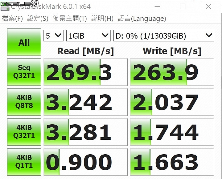 Seagate IronWolf 14TB硬碟實測 海量資料一顆搞定