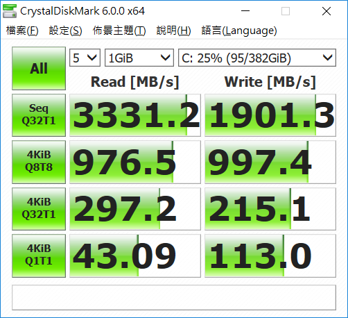【小宅開箱】【閒聊】MSI PS42 輕薄型筆電，時尚金屬外皮下隱藏未知的性能！
