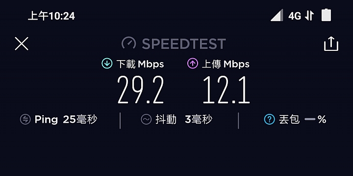 亞太魔速方塊2.0體驗：原理大不同 解決頻段痛點！