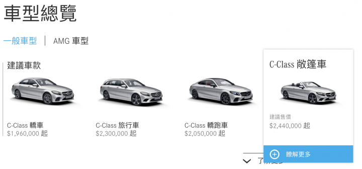 C-Class 敞篷台灣有賣了嗎？