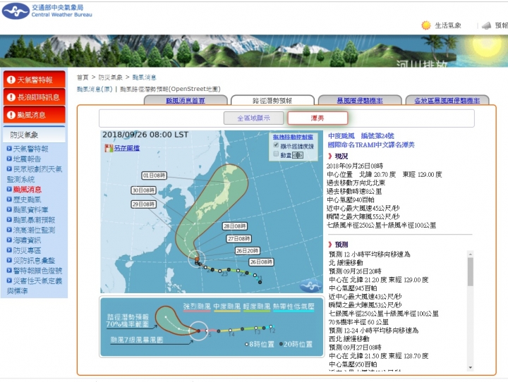 颱風轉向了!!